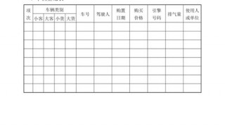 公司车辆管理模板_公司车辆管理表格范本