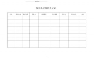  体育器材借还登记模板「体育器材借还管理制度」