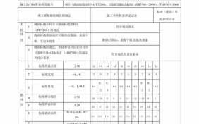 道路标线验收单模板_道路标线检验批质量验收记录