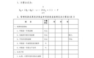 经济效益测算表模板