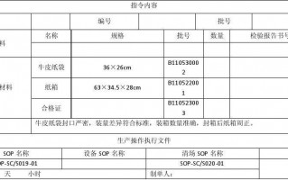 批生产指令包括批制剂生产和批包装生产指令-批生产指令模板