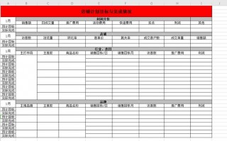 京东规划书模板下载_京东店铺规划方案怎么写