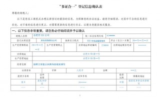 工商登记机关名称怎么填 变工商登记机关模板