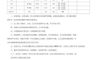 工矿购货合同模板下载,工矿产品买卖合同范本 