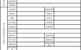 写字楼市调ppt模板_写字楼市调表