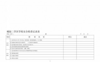  校园常规检查小结模板「校园常规检查小结模板图片」