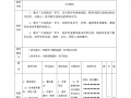 五六年级体育教案模板,2020年小学五六年级体育教案 