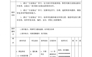 五六年级体育教案模板,2020年小学五六年级体育教案 