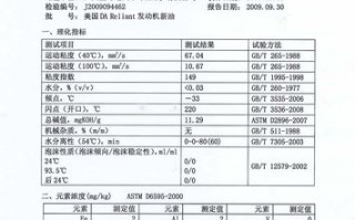 油品检测报告样本