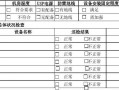 定期巡检报告模板（定期巡回检查制度）