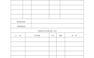 装饰工程竣工验收报告模板,装饰工程竣工验收表 