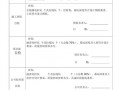 电力自检报告模板范文 电力自检报告模板