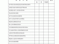 审计调查了解记录模板,审计调查表含哪些内容 