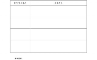 制度意见调查表模板_制度意见征求表