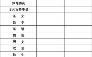 班委会成员表构成表