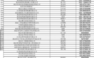 公司电话联络表模板_公司电话联系表格式