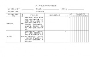 年终评估行动计划模板_年终评估行动计划模板图片