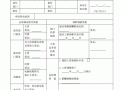 工作异动模板图片 工作异动模板