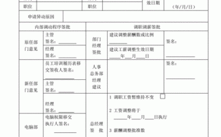 工作异动模板图片 工作异动模板