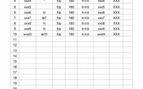 福利发放领取通知 福利发放领用表格模板