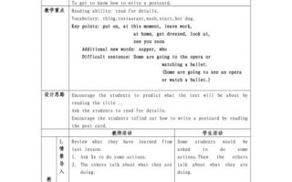  初中英语学案模板「丰县初中英语学案」