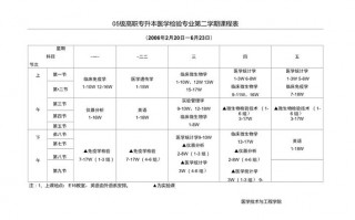 高职 课程 高职课程表模板