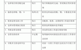 库管个人提升计划模板（库管的个人发展计划怎么写）