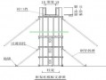 柱模板设计内容有哪些?-柱模板平面图毕业设计