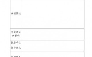  重大事项报备模板「重大事项报送机制」