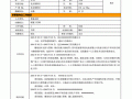 暖通简历工作经验-暖通简历模板