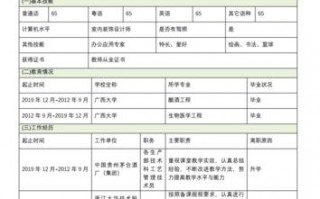  大学部门资料模板「大学部门资料模板怎么写」