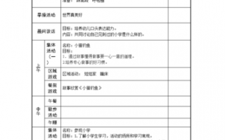 幼儿园每日教育教学活动计划 幼儿园每日教学模板