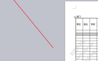 模板不能往上调怎么回事 模板不能往上调