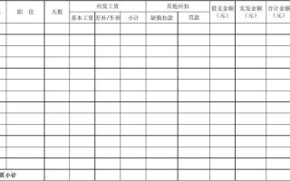 工人施工费工资模板图片 工人施工费工资模板