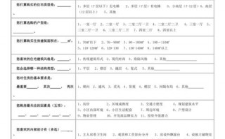 商业调查问卷赚钱是真的吗-商业调查问卷模板