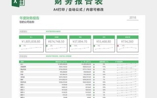 access财务模板（access做财务报表）