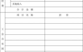 工会资金证明模板,工会资金申请书怎么写 