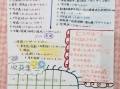  孩子作业计划表模板「孩子的作业计划表」