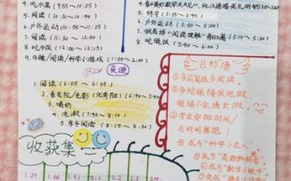  孩子作业计划表模板「孩子的作业计划表」