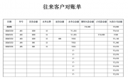 往来帐户 往来账户模板