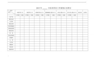 办公室工作量统计模板