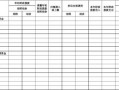 年度行政报表模板下载_行政年度报告