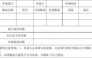 申请清单-申领清单模板