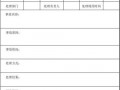 重大事件报备模板_重大事故报备