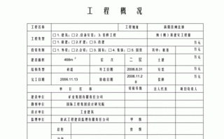 外墙涂料竣工图样本 外墙涂料竣工资料模板