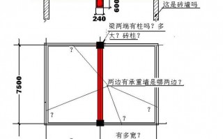 8米跨度模板拆除时间,跨度大于8米的梁拆模需要多少天 