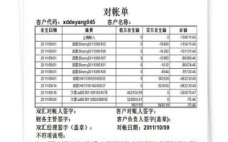 加盟商对账单模板怎么做-加盟商对账单模板