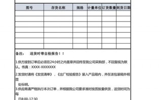  统一模板配货信息「统一订货通知怎么写」