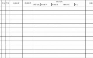 行政案件回访表模板_案件回访登记表模板