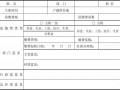  首次办理社保的模板「首次社保需要怎么办」